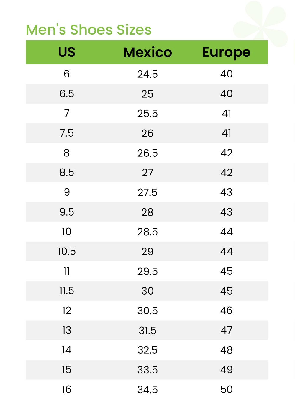 Men 039 S Shoe Conversion Chart European Size 49 To Us Mens Shoe Size Conversion Chart Template Instant Printable