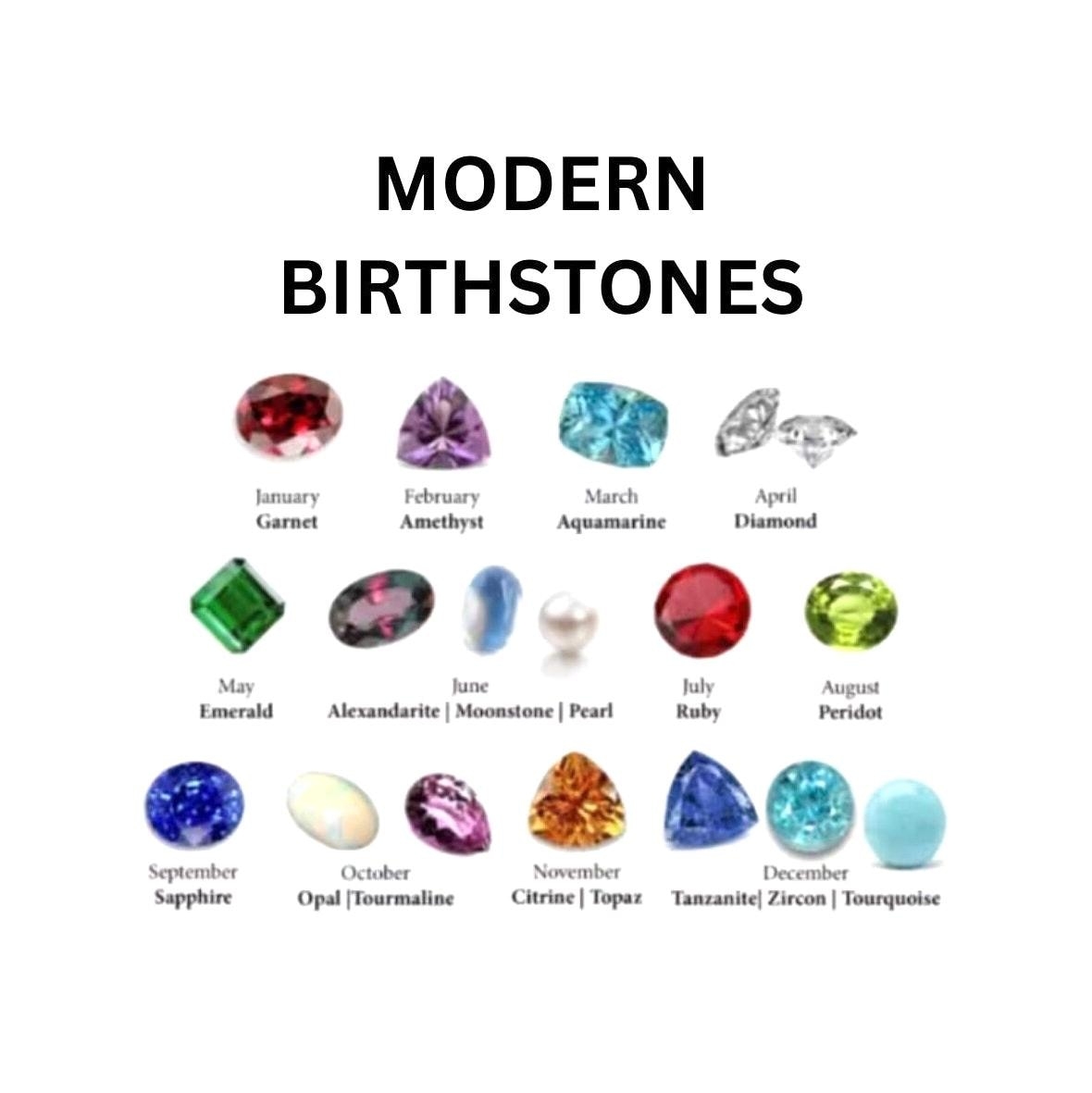 Modern Birthstone Chart Printable Quick Reference Guide Digital Download