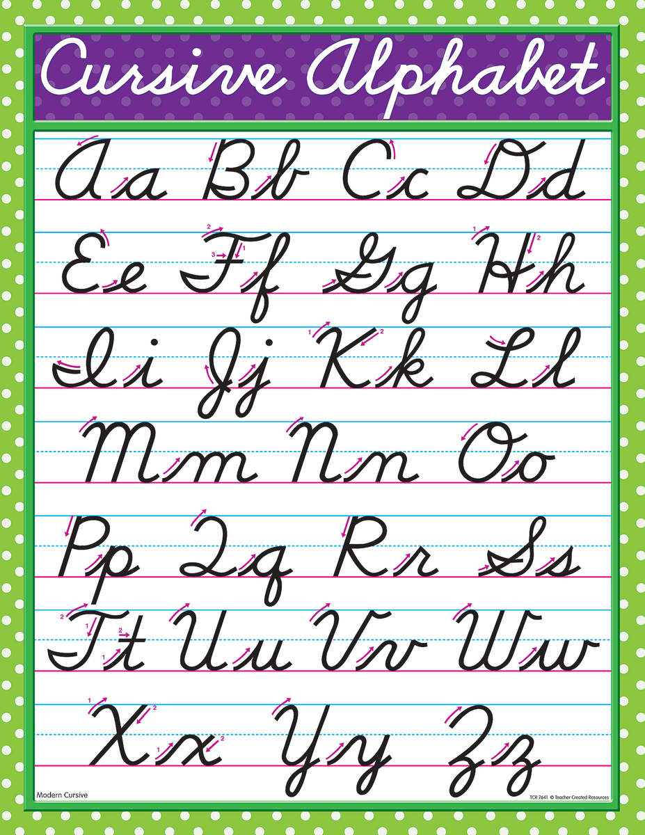 Modern Cursive Chart TCR7641 Teacher Created Resources Free Printable Cursive Capital Letters Set