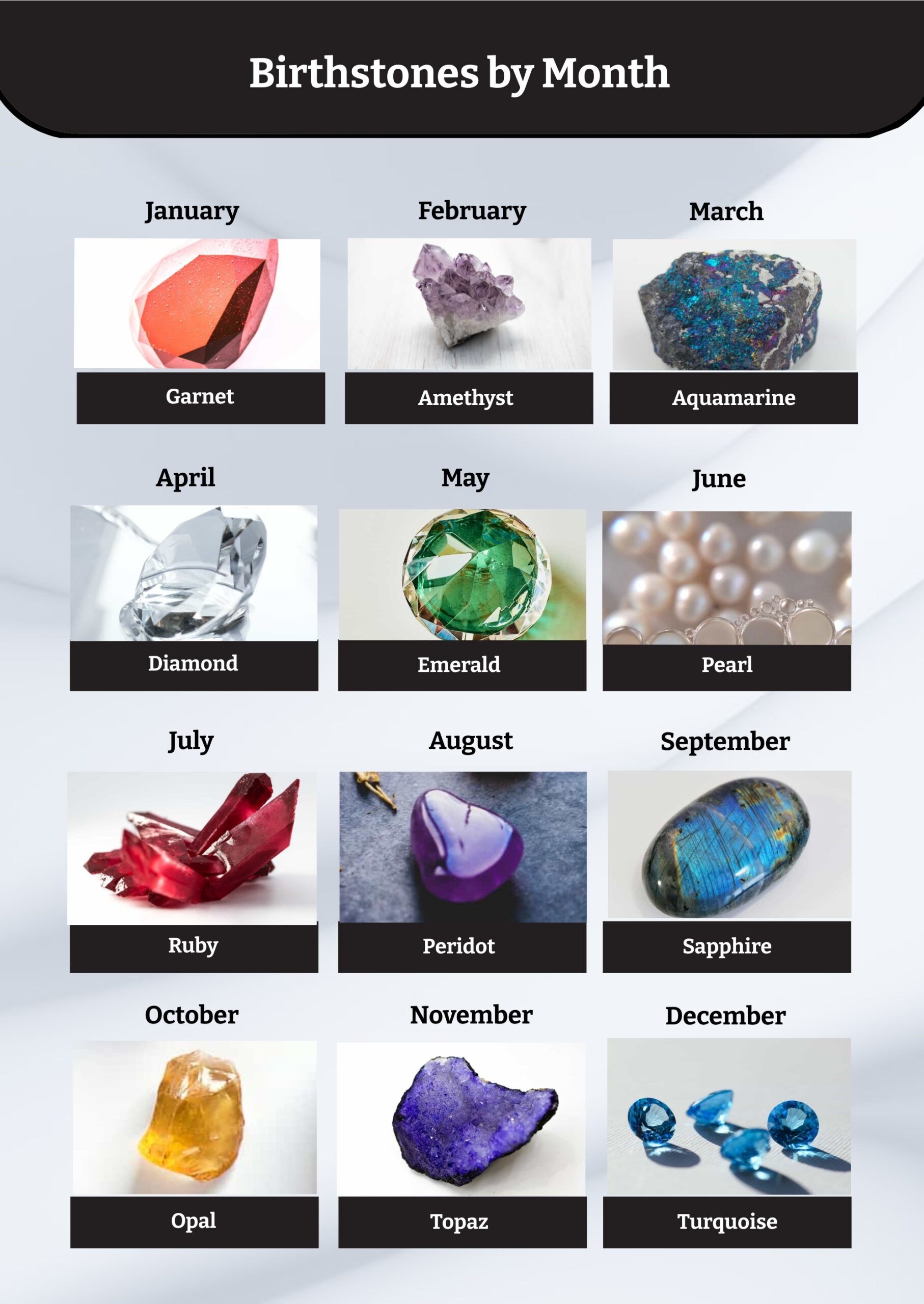 Month Printable Birthstone Chart Pictures Of Birthstones For Each Shop Month Month Printable Birthstone Chart Pictures Of Birthstones For Each Shop Month