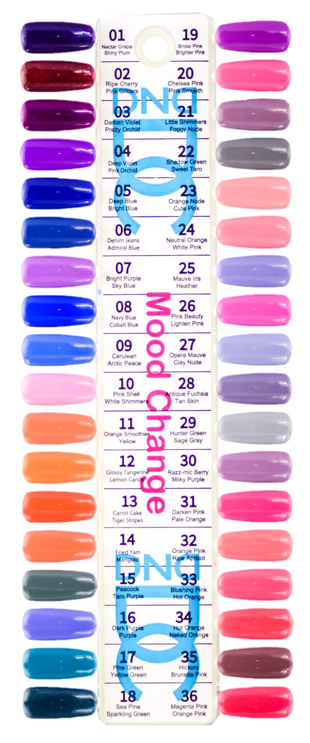 Mood Change Color Swatch DND DC MOOD Gel Polish Premium Temperature Activated Nail Polish HOT Or COLD Daisy Nails Heat Change Color SleekShop Mood Change Color Swatch DND DC MOOD Gel Polish Premium Temperature Activated Nail Polish HOT Or COLD Daisy Nails Heat Change Color SleekShop