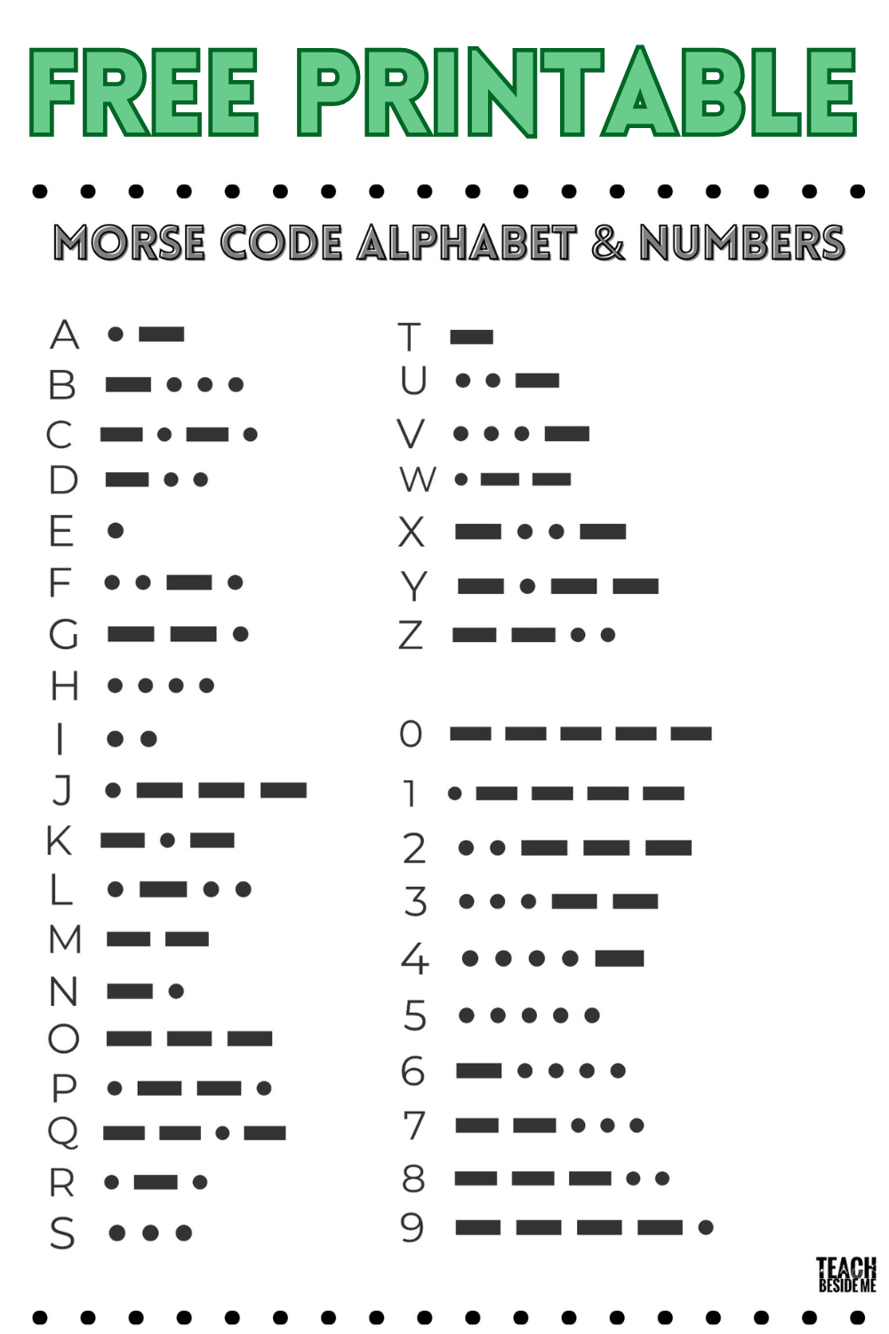 American Morse Code Chart