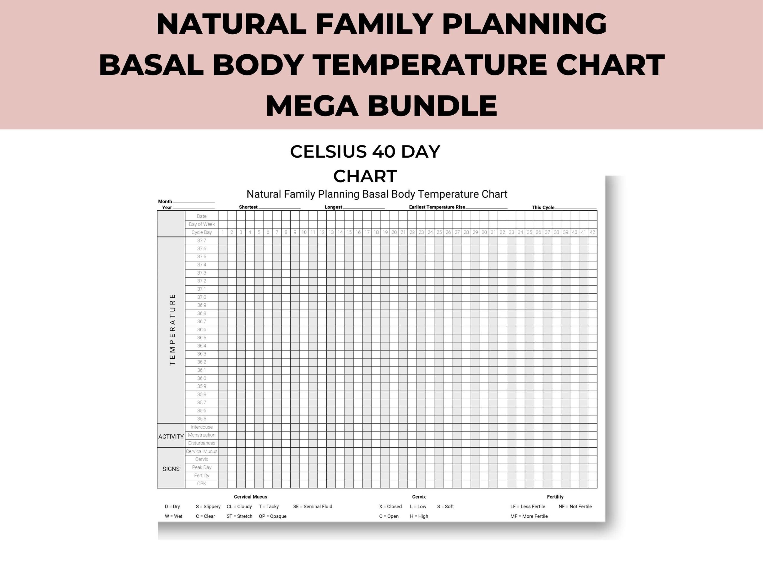 Natural Family Planning NFP Chart Fahrenheit Celsius Fertility Charts Fertility Ovulation Tracker Basal Body Temperature Chart Etsy