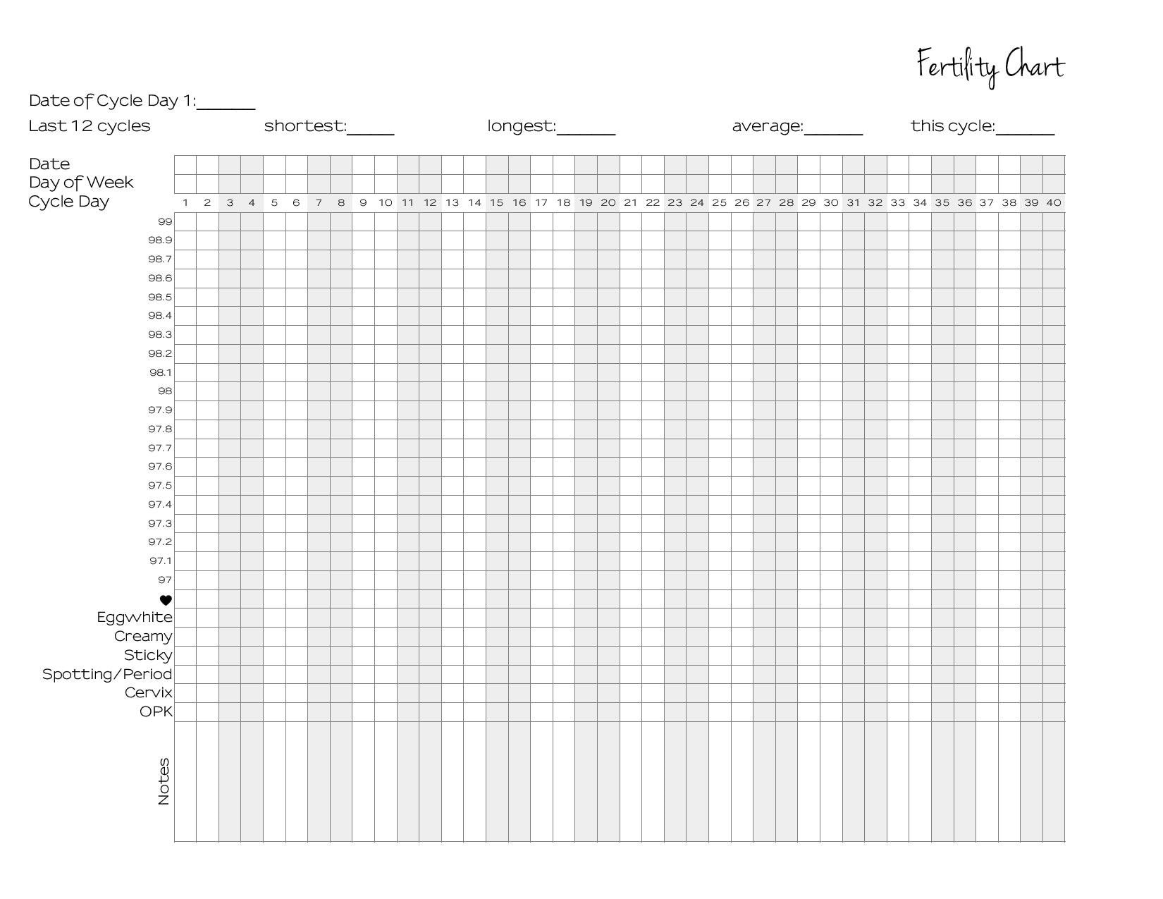 Natural Family Planning Printable Chart Fertility Awareness Method FAM Basal Body Temperature BBT Chart Etsy Natural Family Planning Printable Chart Fertility Awareness Method FAM Basal Body Temperature BBT Chart Etsy