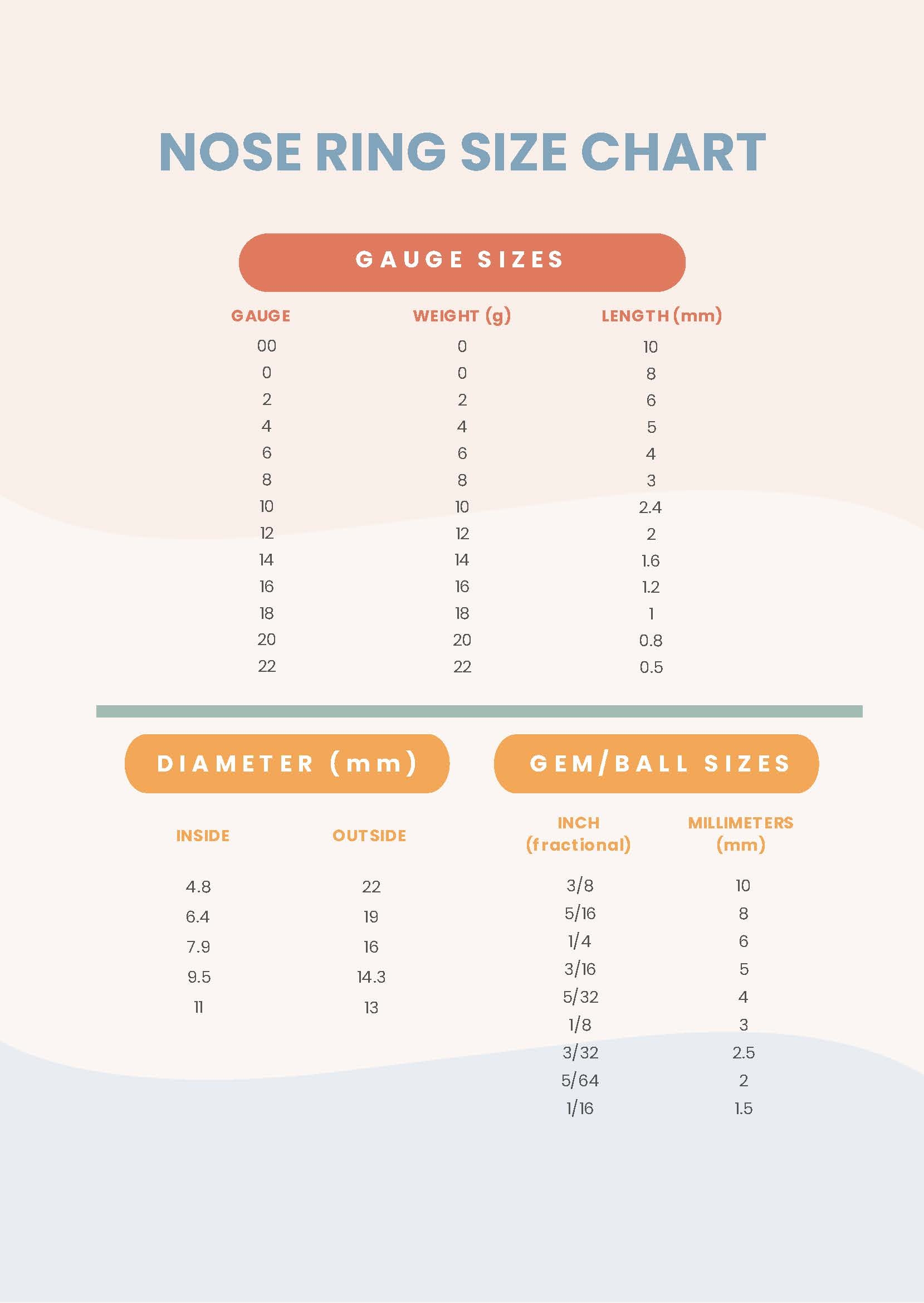 Nose Ring Size Chart In PDF Download Template