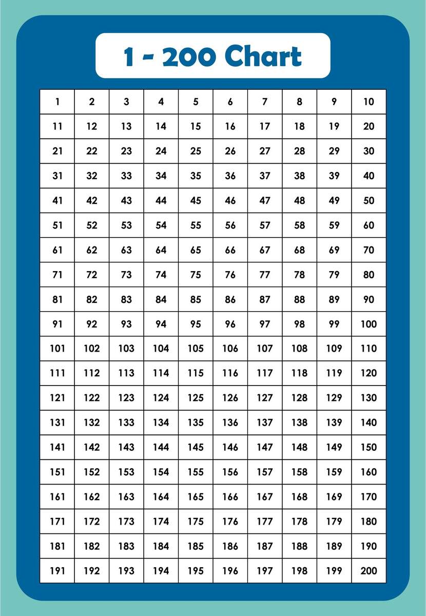 Number Chart 1 200 10 Free PDF Printables Printablee