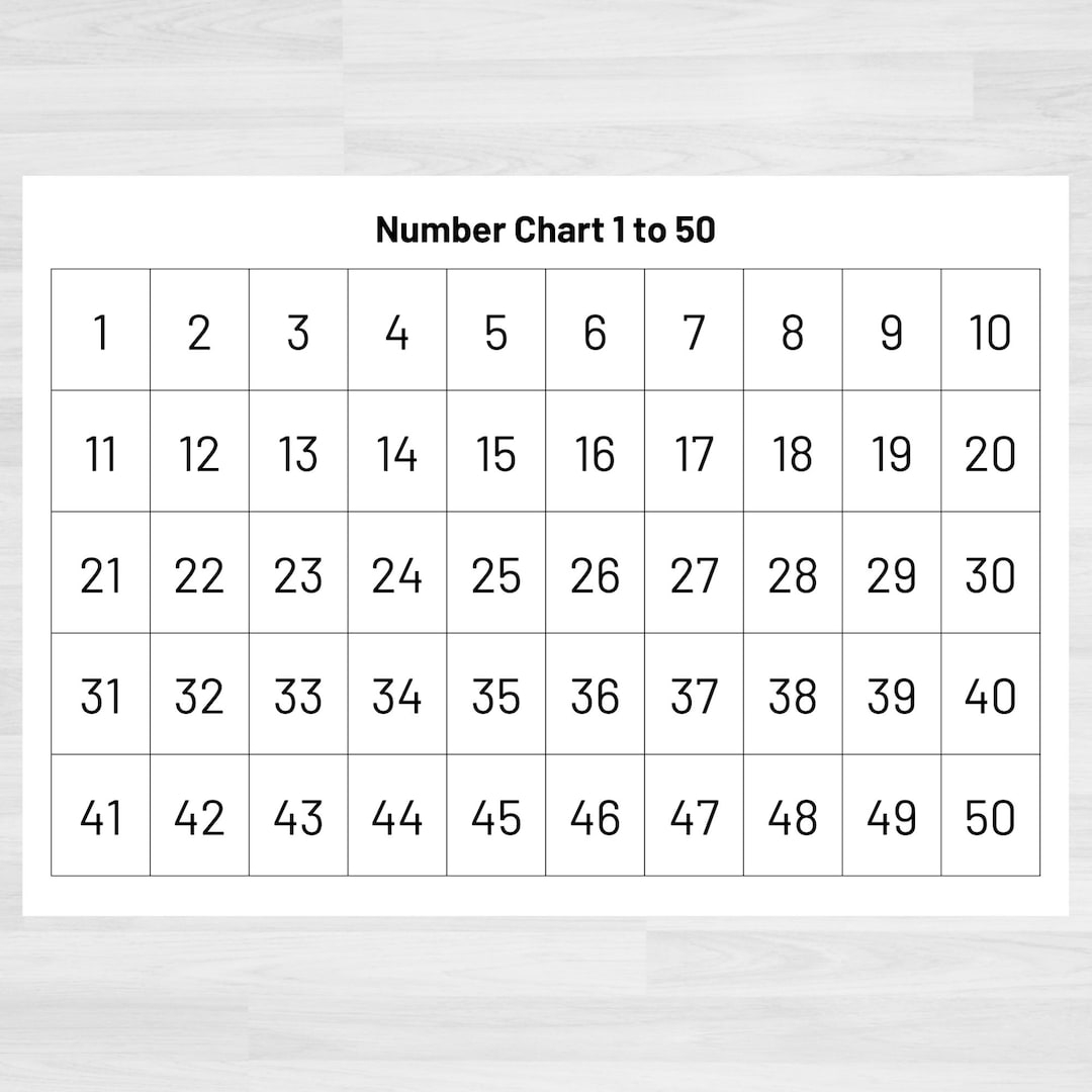 Number Chart 1 50 Teacher Classroom Homeschool Resource Digital Download Etsy