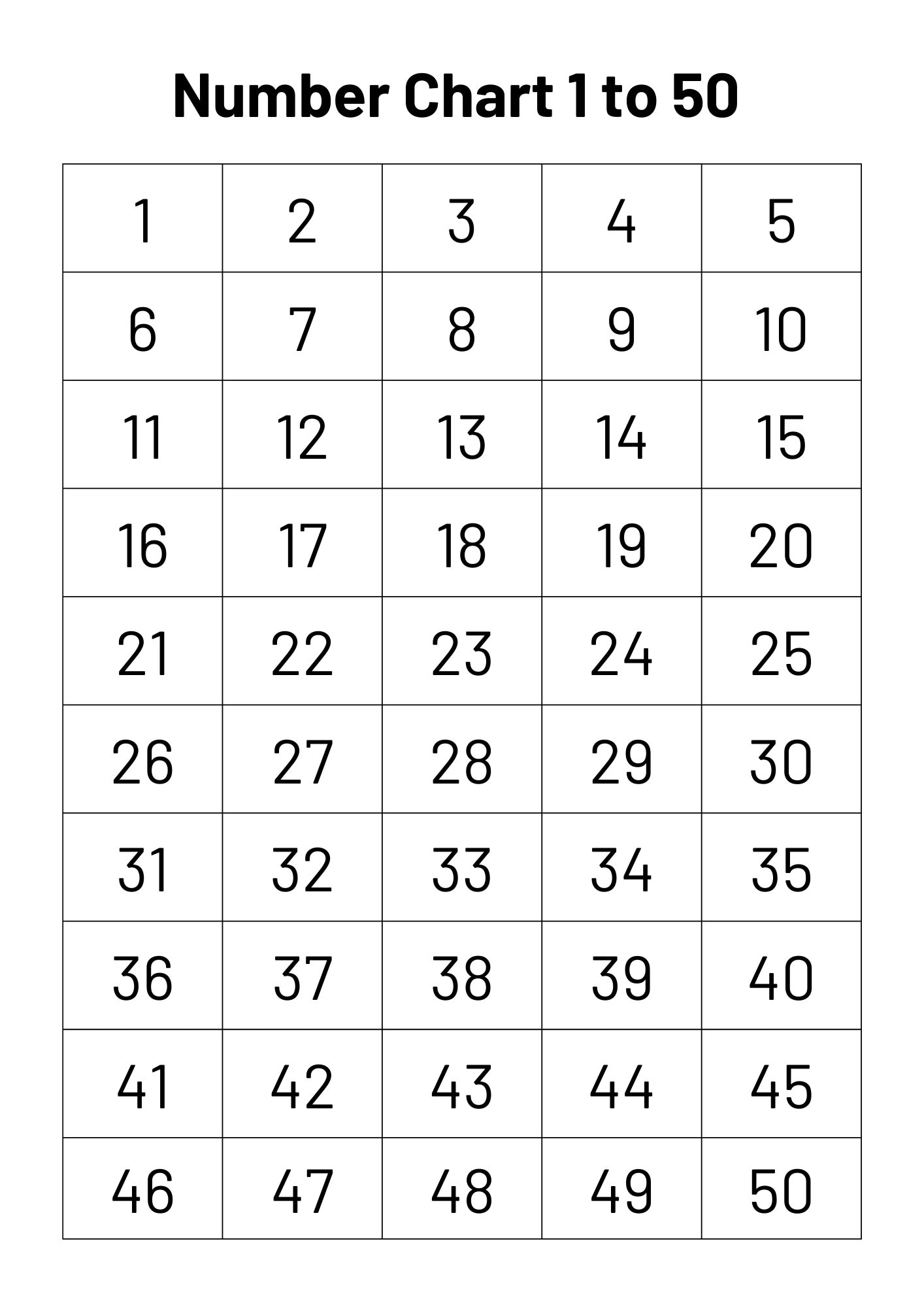 Number Chart 1 50 Teacher Classroom Homeschool Resource Digital Download Etsy