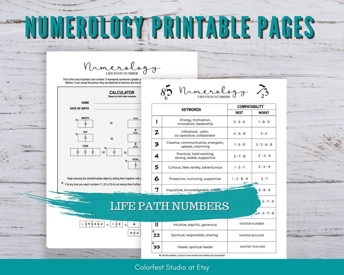 Free Numerology Number Chart Template To Edit Online