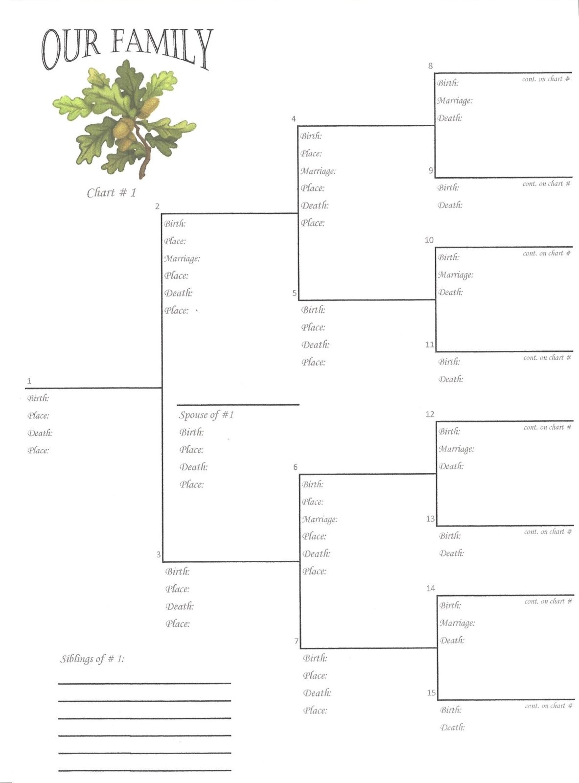 4 Generation Family Tree Chart BLACK House Elves Anonymous