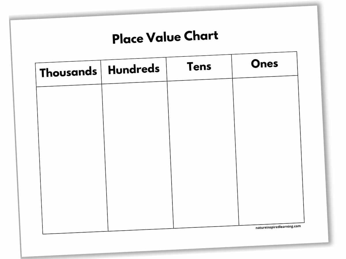 Blank 3 Digit Addition Worksheets Three Digit Addition Regrouping Template Made By Teachers