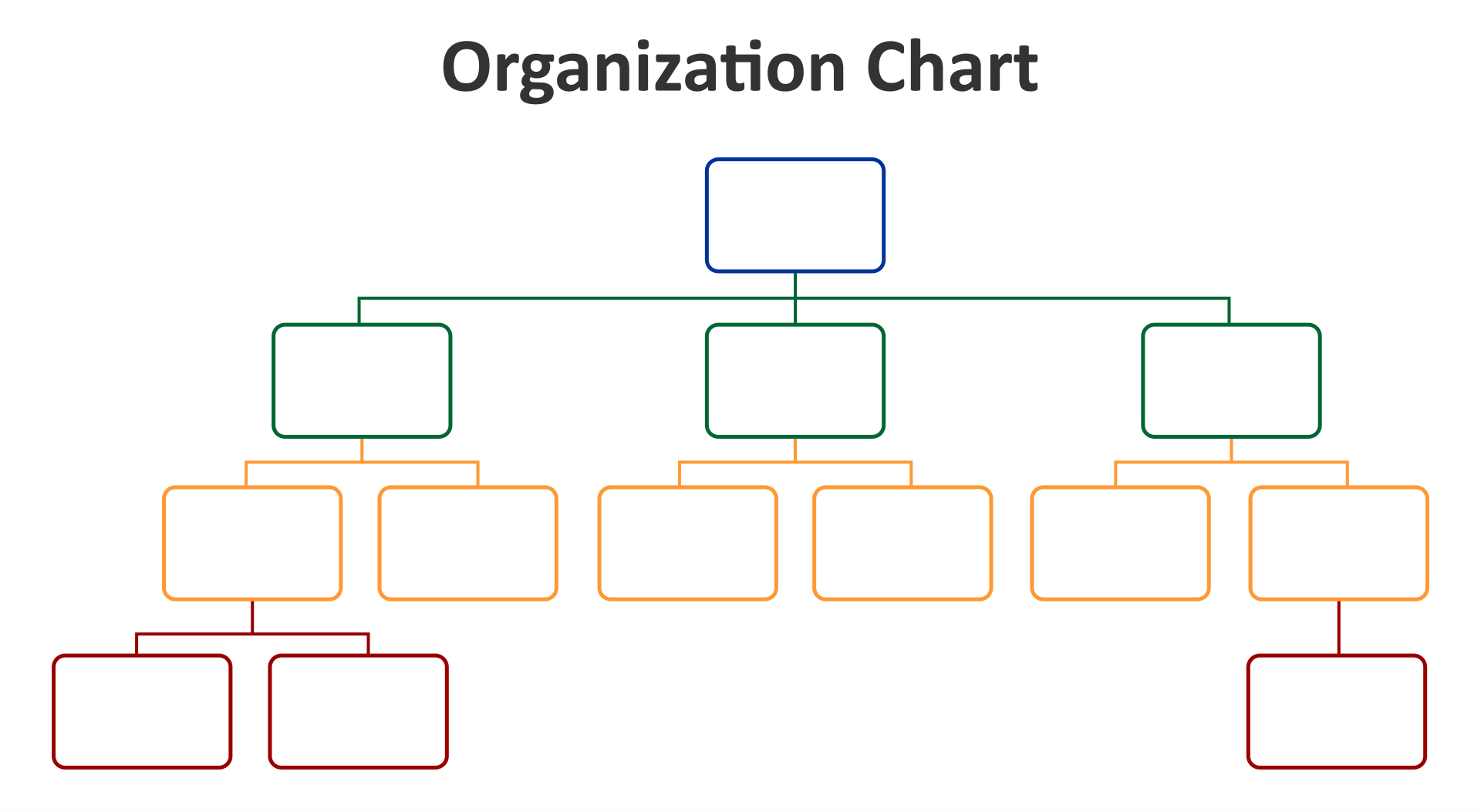 Organizational Chart Template Free 10 Free PDF Printables Printablee