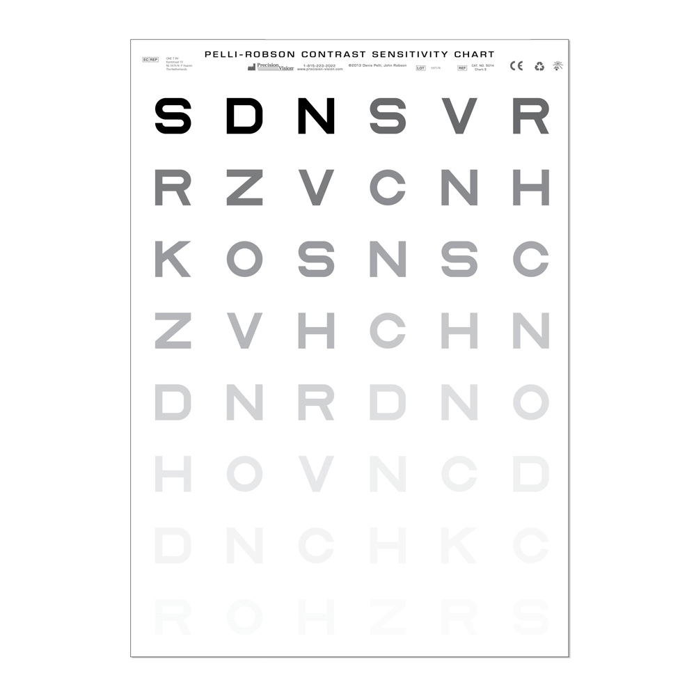 Original Pelli Robson Contrast Sensitivity Chart Sloan Optotypes 1m Testing