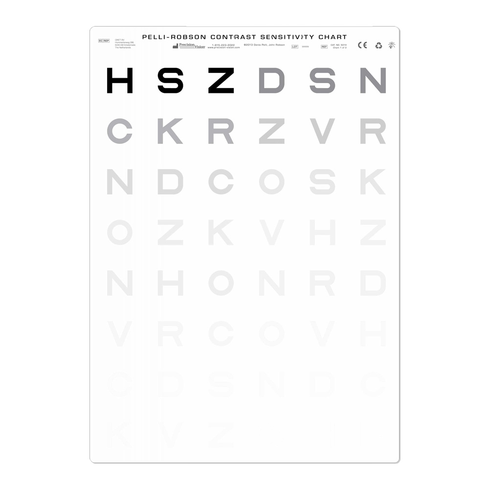 Original Pelli Robson Contrast Sensitivity Chart Sloan Optotypes 1m Testing
