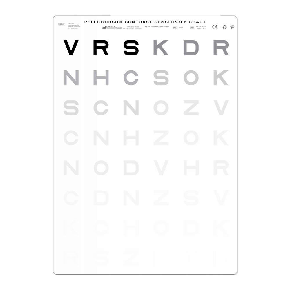 Original Pelli Robson Contrast Sensitivity Chart Sloan Optotypes 1m Testing