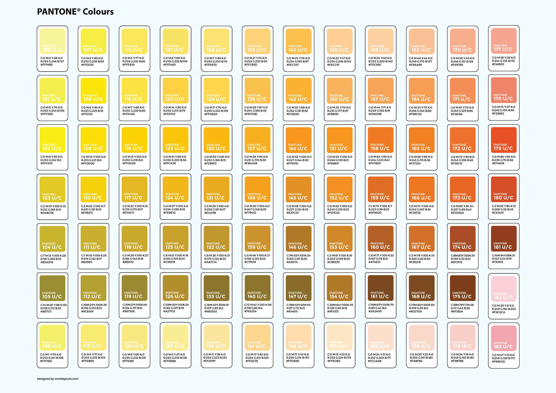 The Pantone Swatch Poster