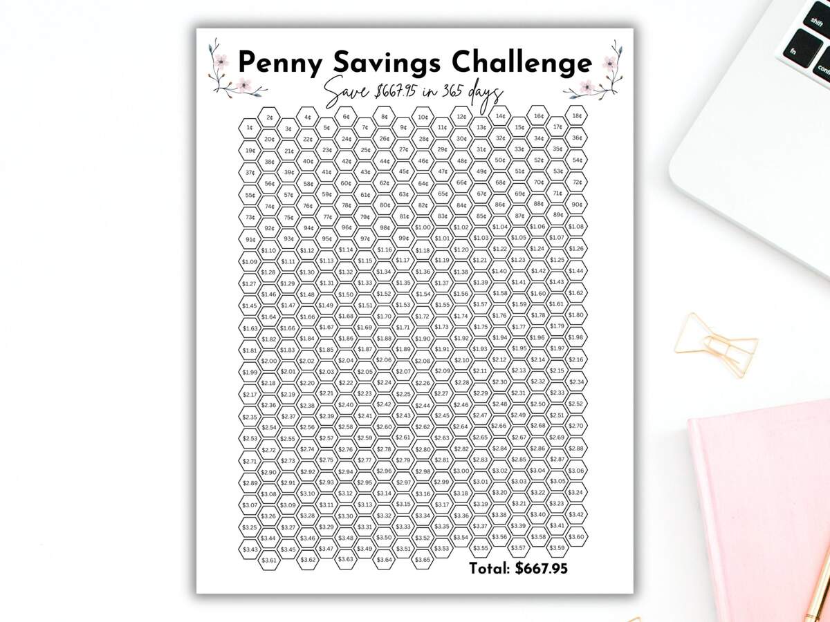 Penny Savings Challenge Printable 1p Saving Challenge Penny Challenge Chart 365 Day Money Challenge Daily Savings Tracker Etsy