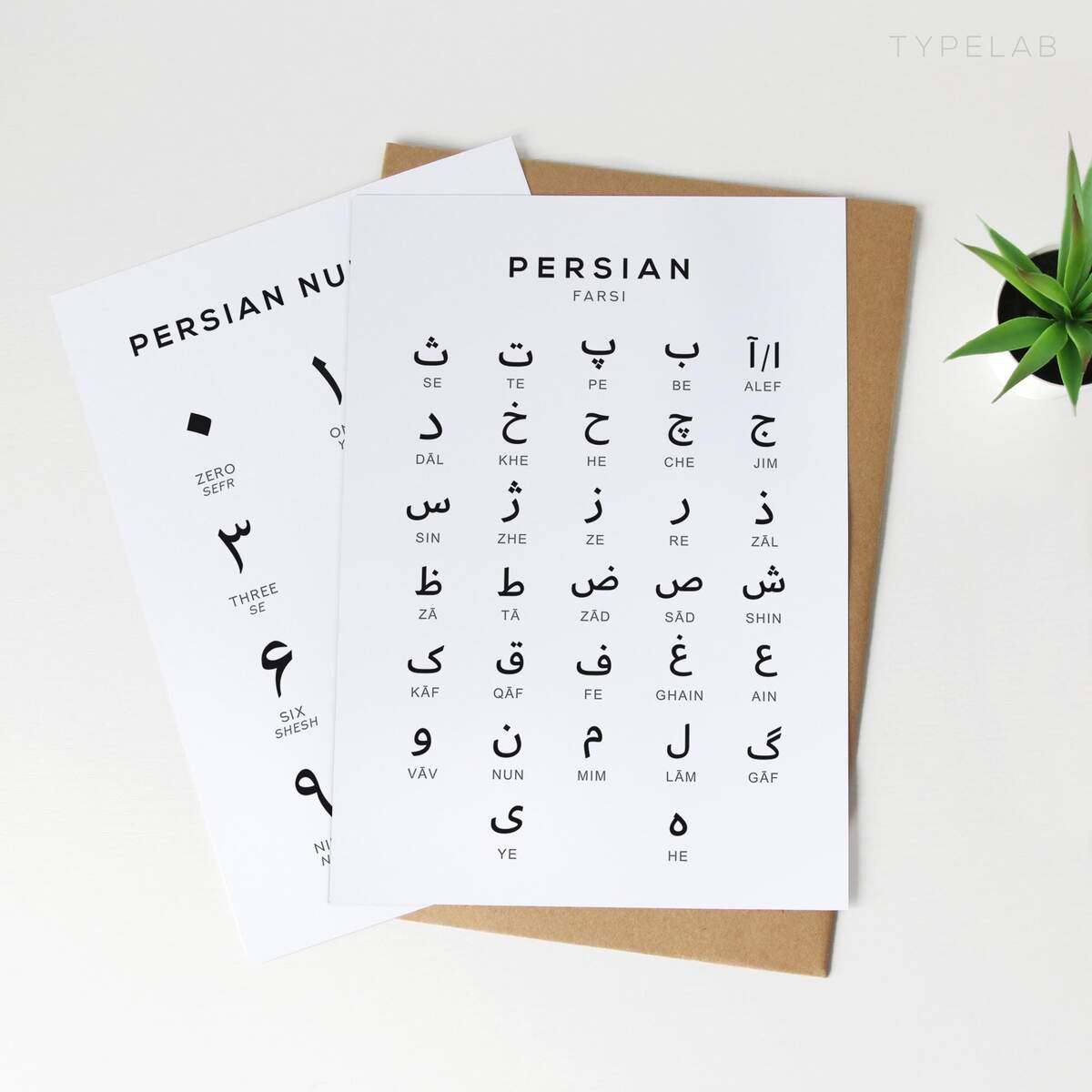 Persian Alphabet Printable Art Farsi Language Digital Print Language Learning Poster Instant Download Etsy