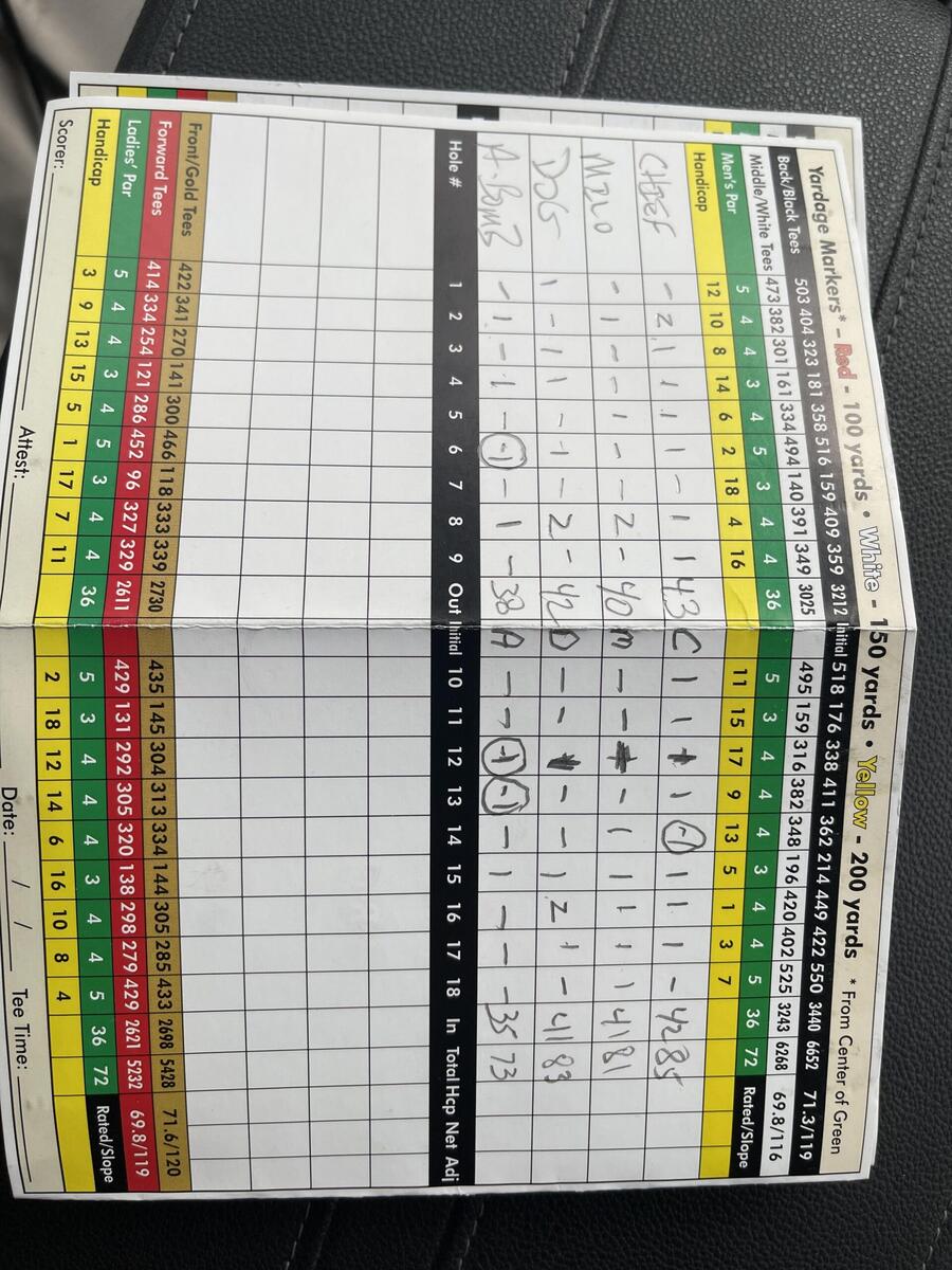 Personal Best R Golf