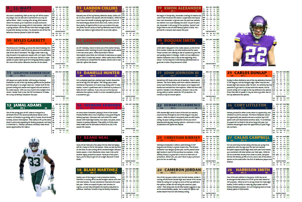 PFF S 2019 Fantasy Playbook Version 4 Is LIVE Fantasy Football Pre NFL Draft Running Back Depth Chart Fantasy Footballers Podcast