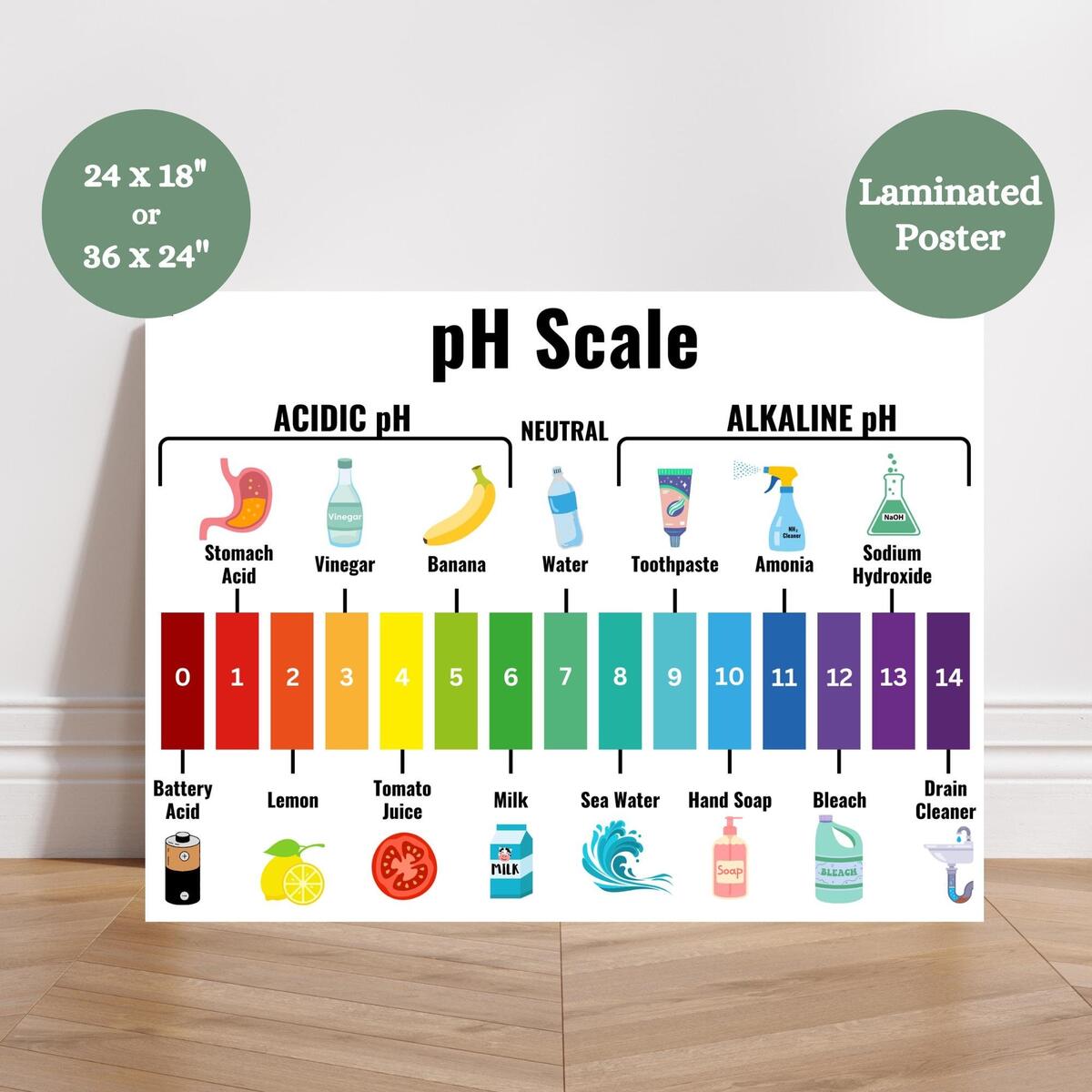 Ph Scale Anchor Chart Acid Alkaline Ph Poster Chemistry Classroom Anchor Chart Acidic Basic Ph Scale Anchor Chart Science Anchor Chart Etsy Ph Scale Anchor Chart Acid Alkaline Ph Poster Chemistry Classroom Anchor Chart Acidic Basic Ph Scale Anchor Chart Science Anchor Chart Etsy