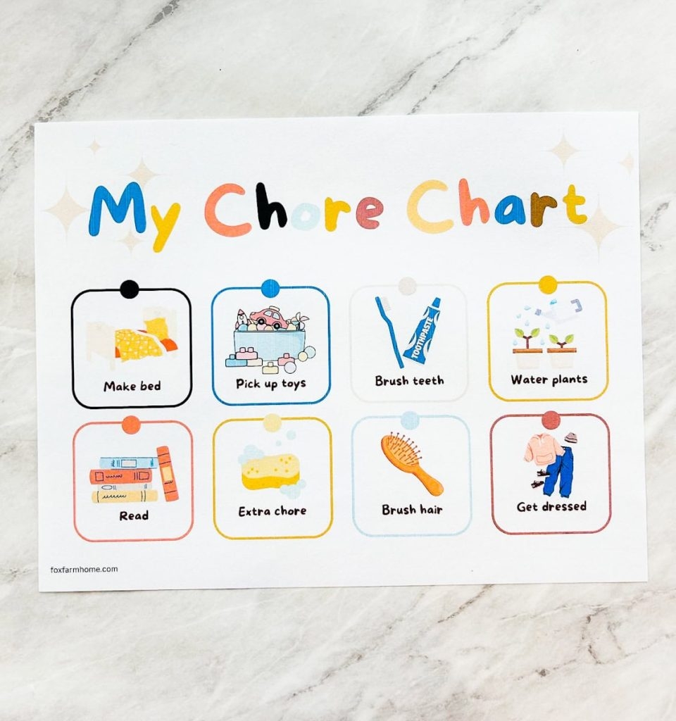 7 Kids Chore Chart Printable Ideas Kids Chore Chart Printable Chore Chart Chores For Kids
