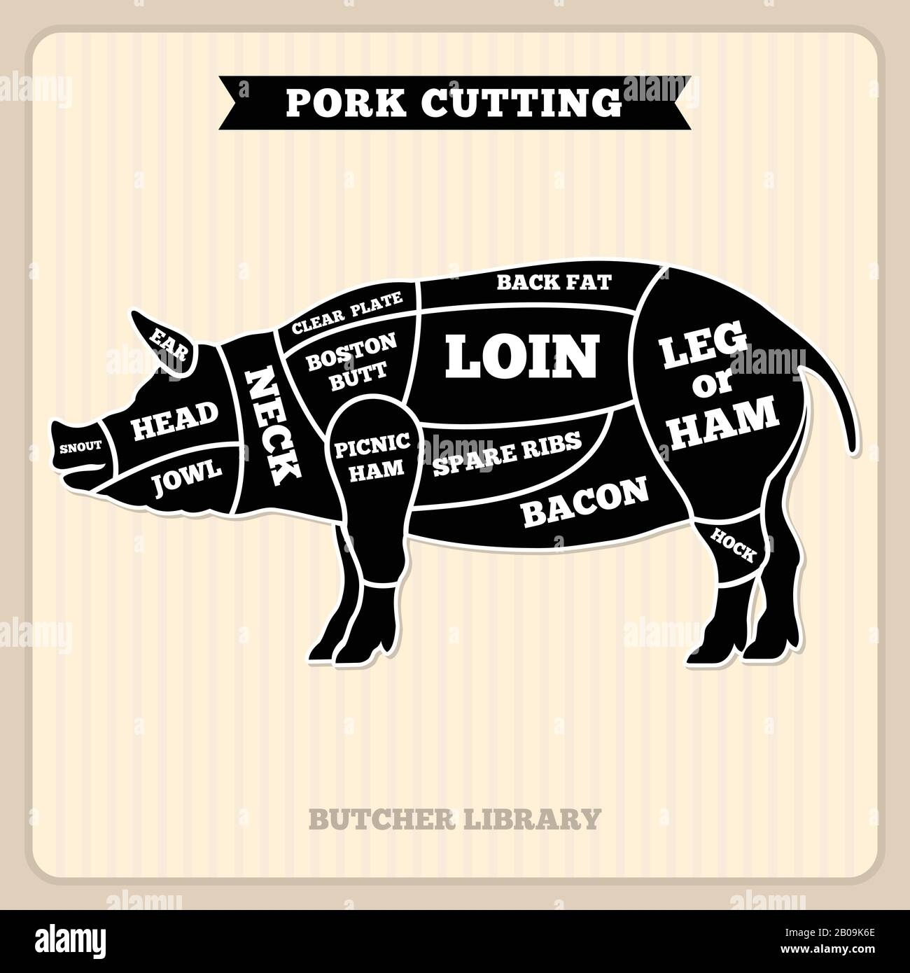 Meat Butcher Chart 10 Free PDF Printables Printablee