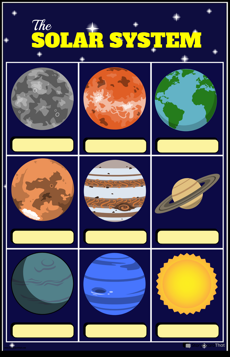Planet Chart Graphic Organizer Storyboard By Templates