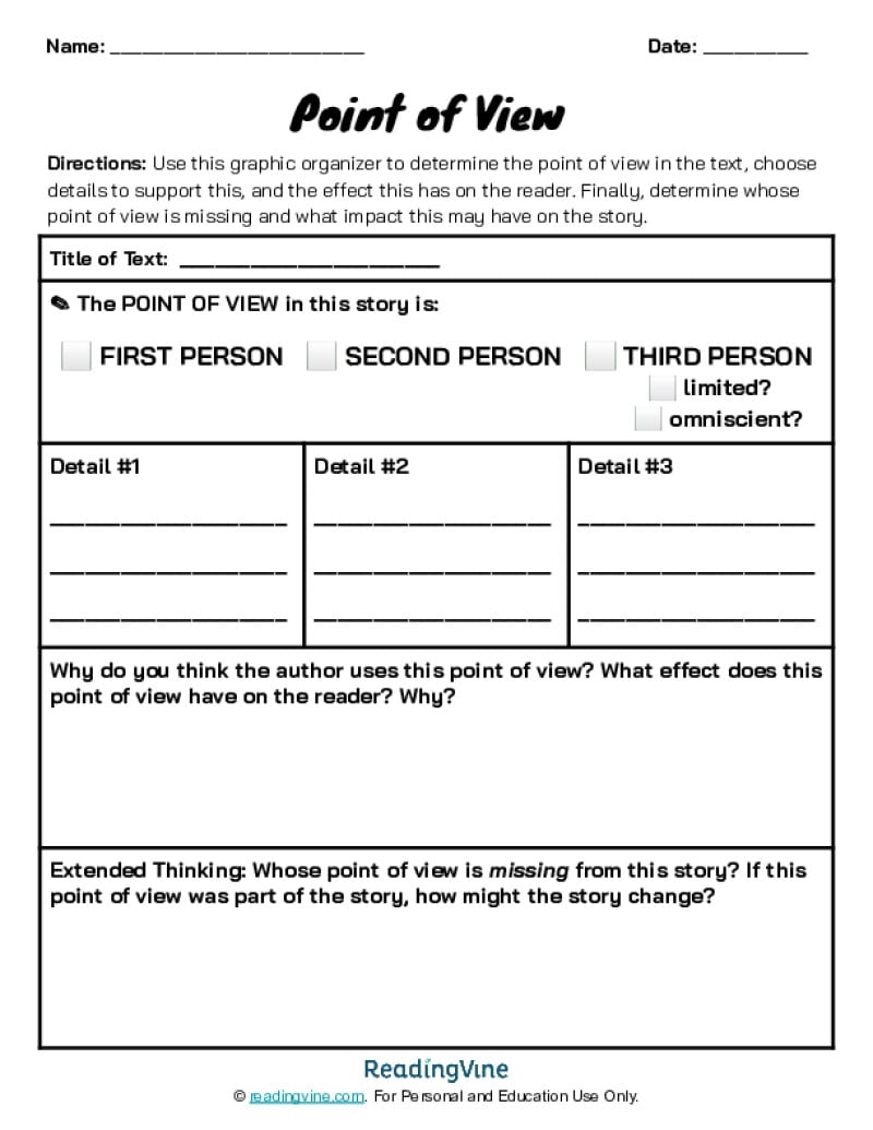 Point Of View Anchor Chart ReadingVine
