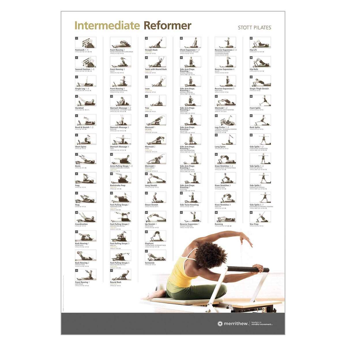 19 Pilates Reformer Ideas Pilates Reformer Pilates Pilates Workout