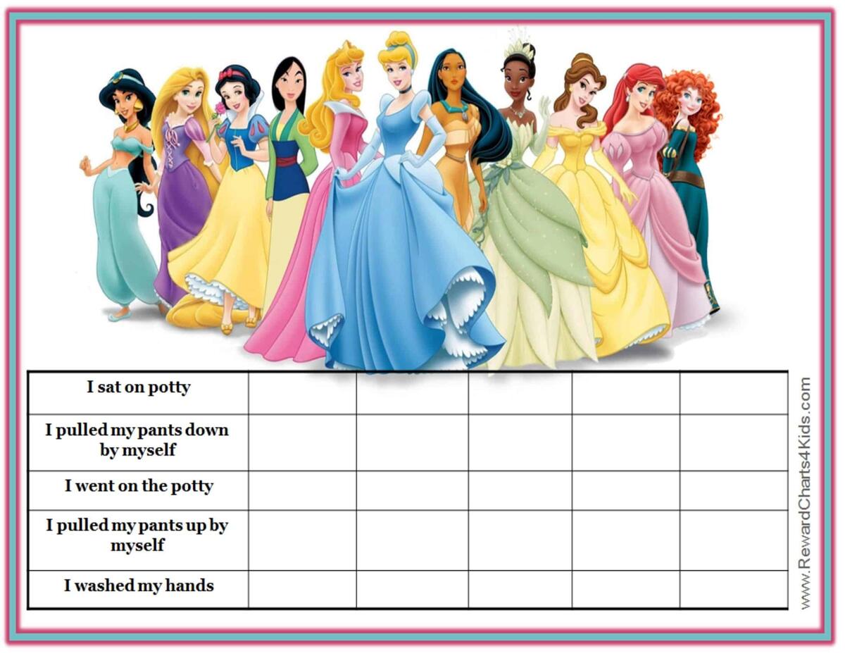 Princess Behavior Chart