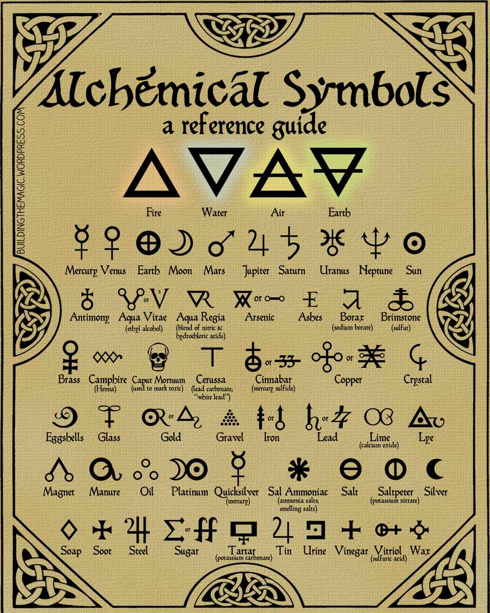 Print This FREE High Quality Chart Of Alchemy Symbols Make Your Next RPG More Mystical Building The Magic Print This FREE High Quality Chart Of Alchemy Symbols Make Your Next RPG More Mystical Building The Magic
