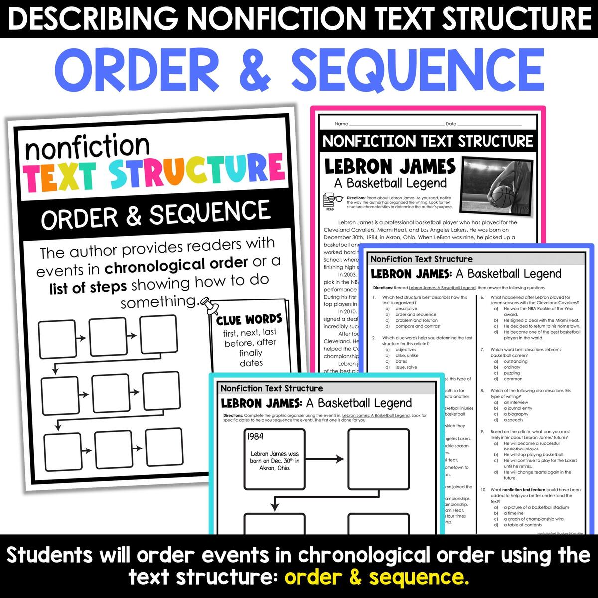 Printable 6th Grade Analyzing Text Structure Worksheets Worksheets Library How To Use The RACE Writing Strategy Plus Free Printables