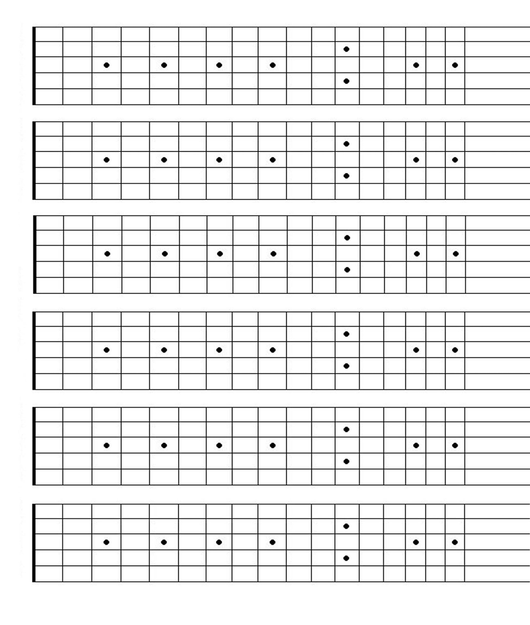 Printable Blank Guitar Fretboard Guitar Neck Chart Instant Download Songwriting Tool Learning Guitar Etsy