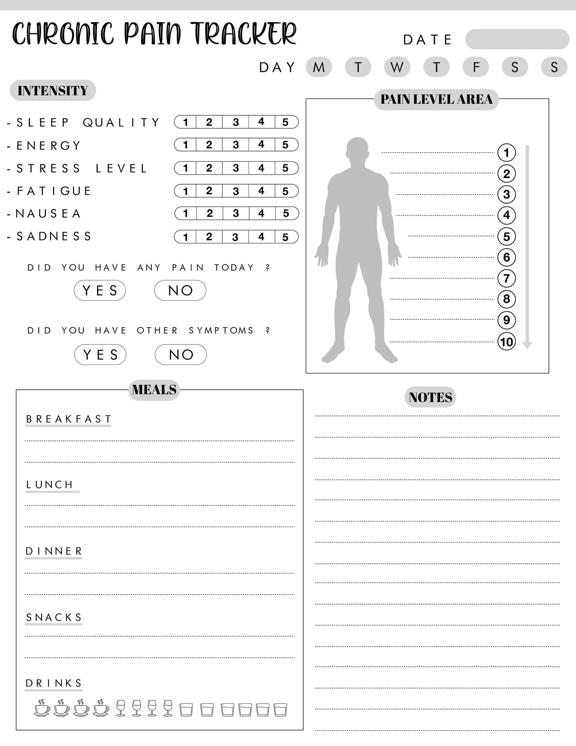 Printable Pain Scale Chart For Kids Digital Download Poster For Teachers School Nurses Child Care Parents Etsy Israel