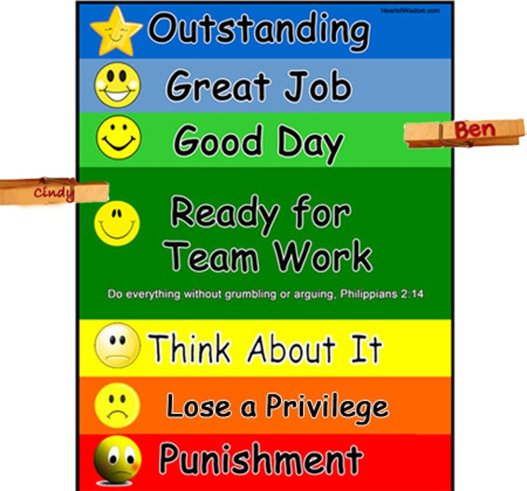 Printable Clip Chart Behavior System Homeschool Family PDF Etsy Israel Printable Clip Chart Behavior System Homeschool Family PDF Etsy Israel
