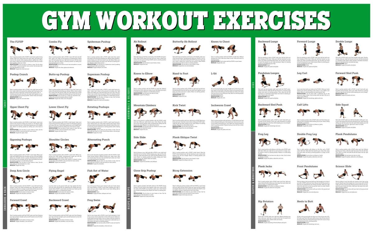 Printable Dumbbell Tricep Exercises Dumbbell Workout Chart Printable Pdf Pdf Gym Routine Chart Printable Dumbbell Tricep Exercises Dumbbell Workout Chart Printable Pdf Pdf Gym Routine Chart