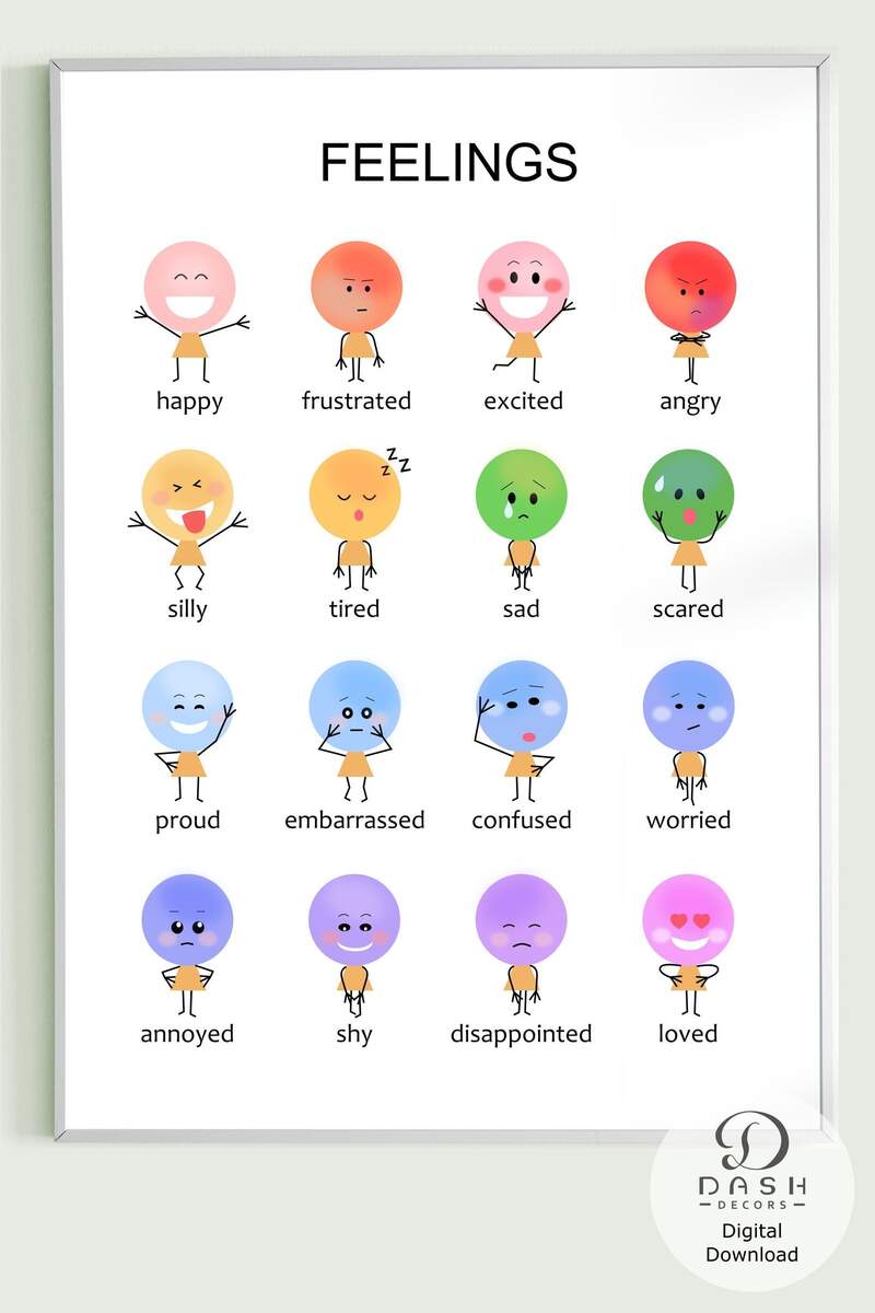 Printable Emotion Chart Poster For Kid And Montessori Preschool Feelings Art Chart Rainbow Emotion Designs Feelings Chart Kid Printable Etsy FREE Feeling Chart For Kindergarteners With Photos