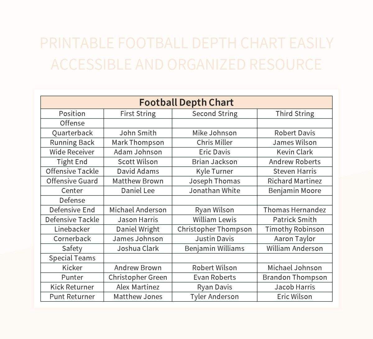 Printable Football Depth Chart Easily Accessible And Organized Resource Excel Template And Google Sheets File For Free Download Slidesdocs Printable Football Depth Chart Easily Accessible And Organized Resource Excel Template And Google Sheets File For Free Download Slidesdocs