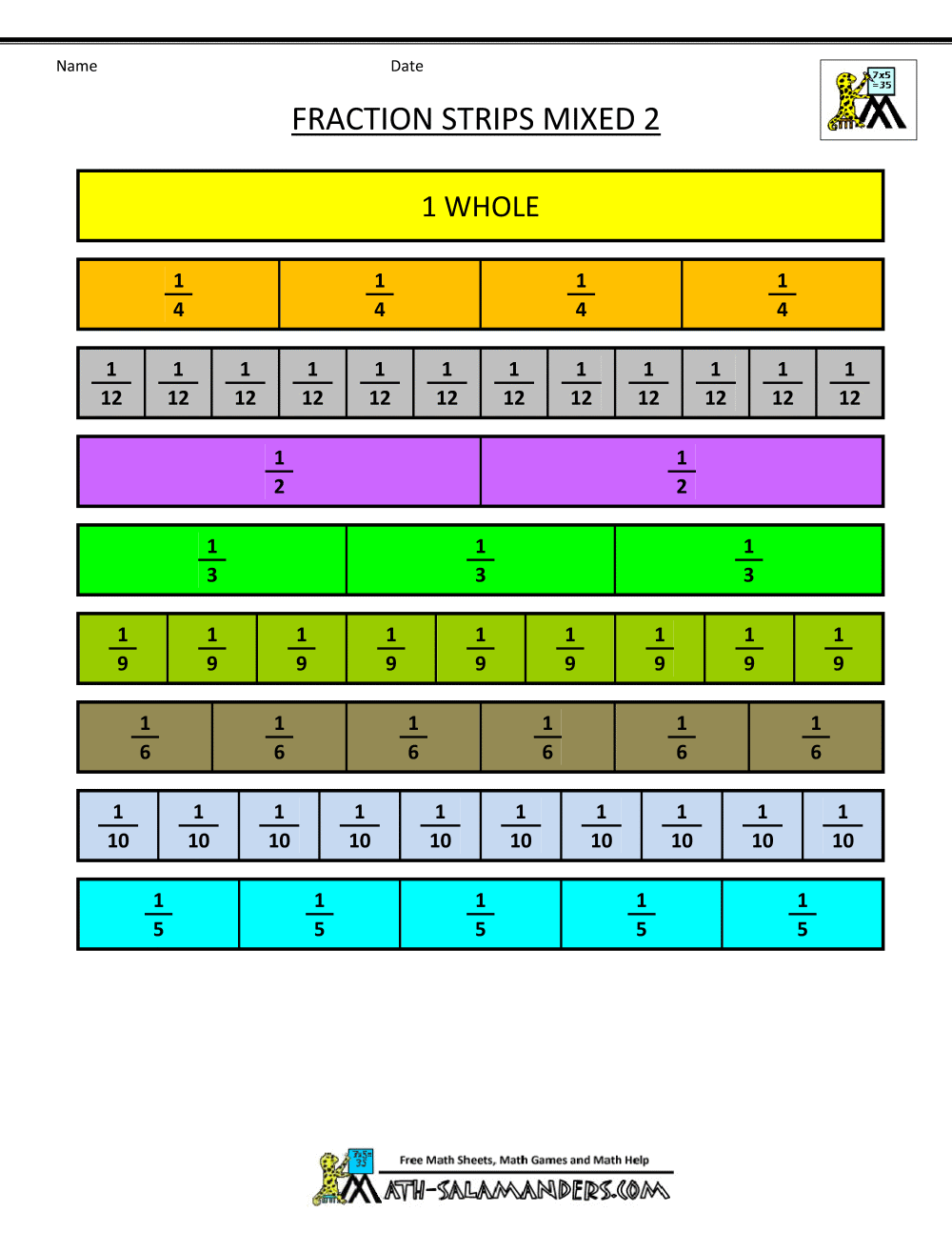 Printable Fraction Strips Printable Fraction Strips