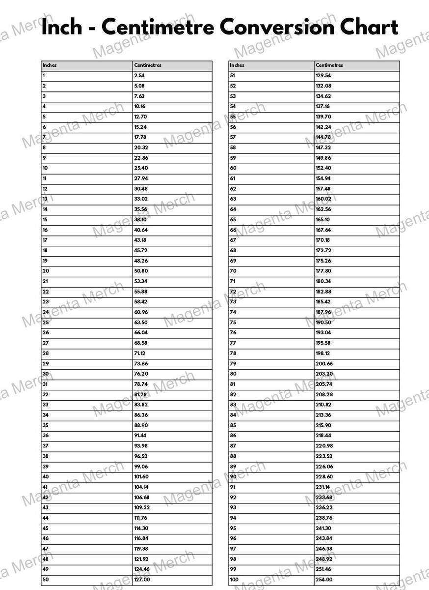 Printable Height In Inches Chart Height Chart Inches To Feet Kids Growth Chart For Wall Fun Printable Height In Inches Chart Height Chart Inches To Feet Kids Growth Chart For Wall Fun