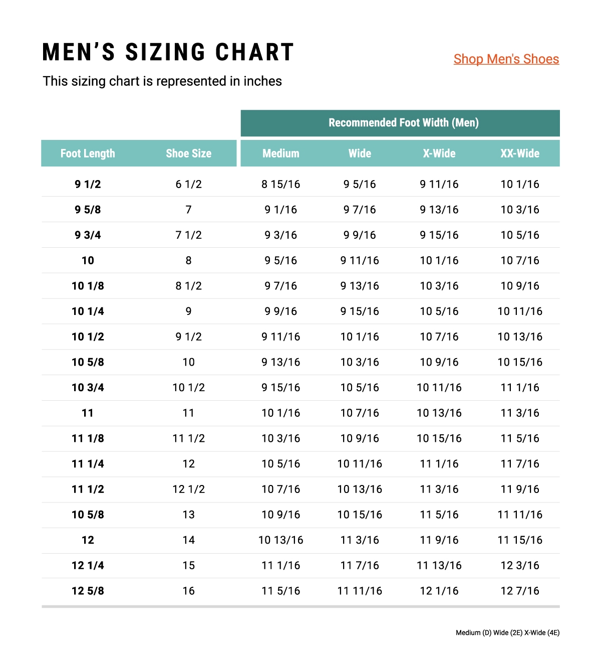 Printable Mens Shoe Size Chart With Width Extra Wide Us Foot Width Chart Mens Shoes Size