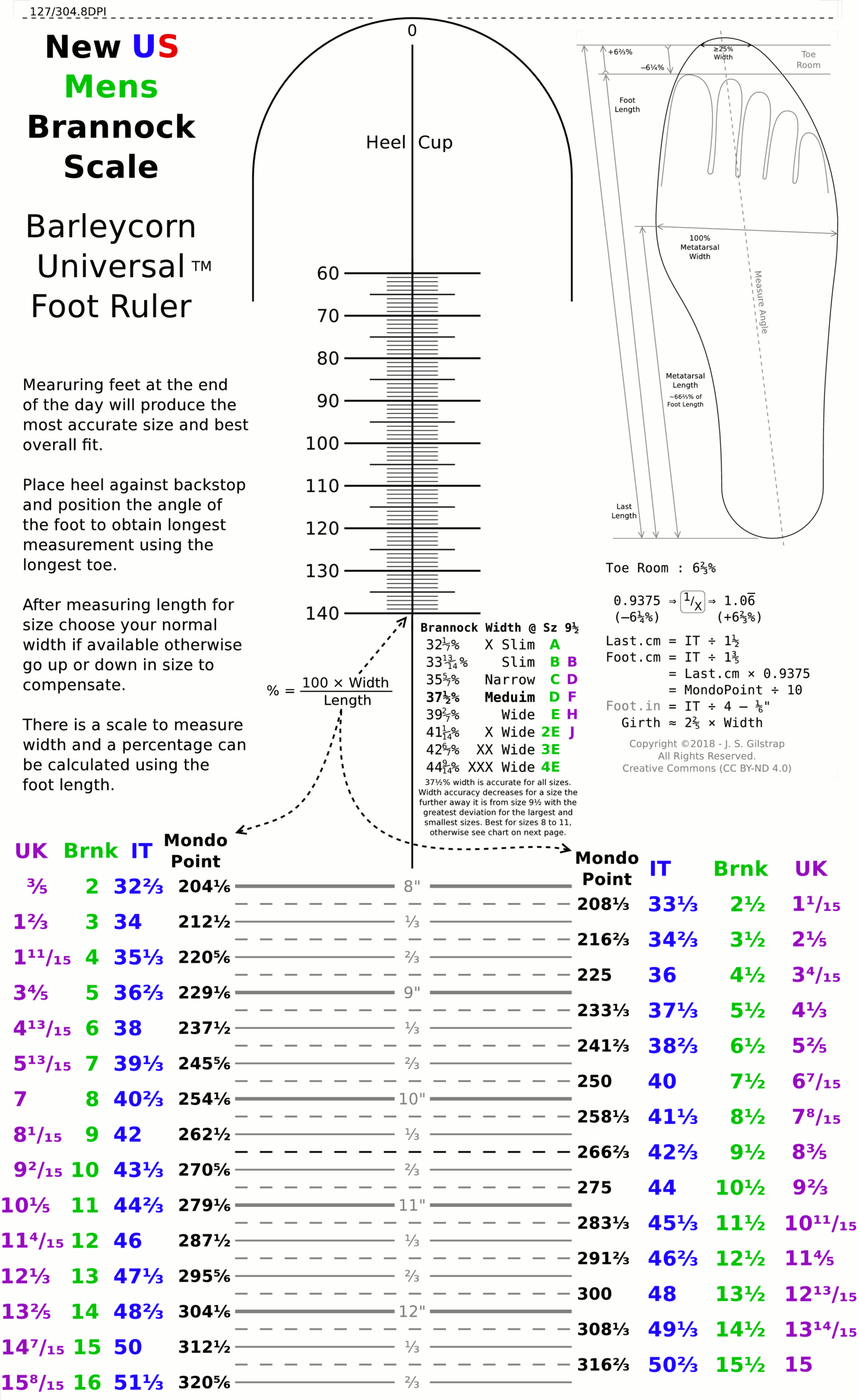 Printable Mens Shoe Size Chart With Width Size Guide Men 039 S Foot Width Chart Us Sizing Chart Us Mens To