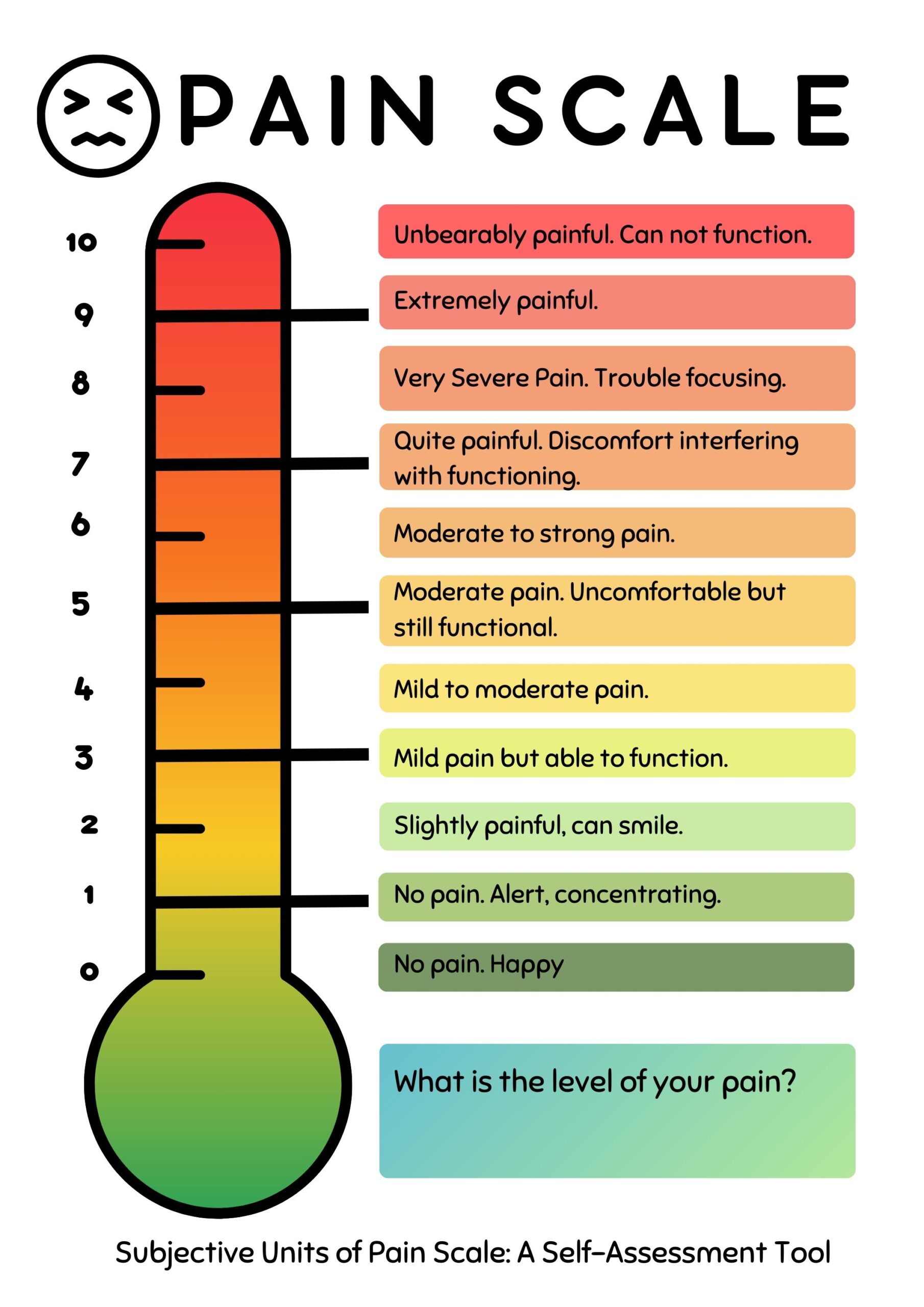 Printable Pain Scale Chart For Kids Digital Download Poster For Teachers School Nurses Child Care Parents Etsy Israel Printable Pain Scale Chart For Kids Digital Download Poster For Teachers School Nurses Child Care Parents Etsy Israel