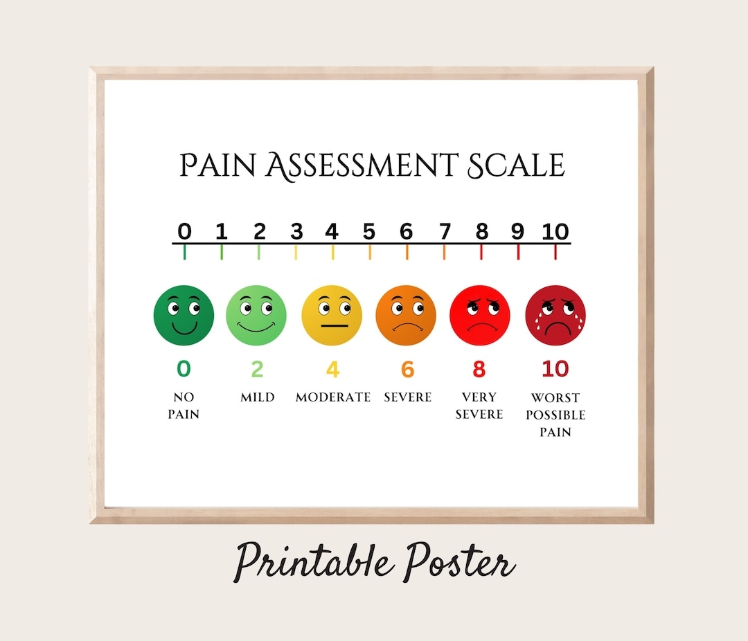 Printable Pain Scale Poster School Nurse Decor PDF Etsy Printable Pain Scale Poster School Nurse Decor PDF Etsy