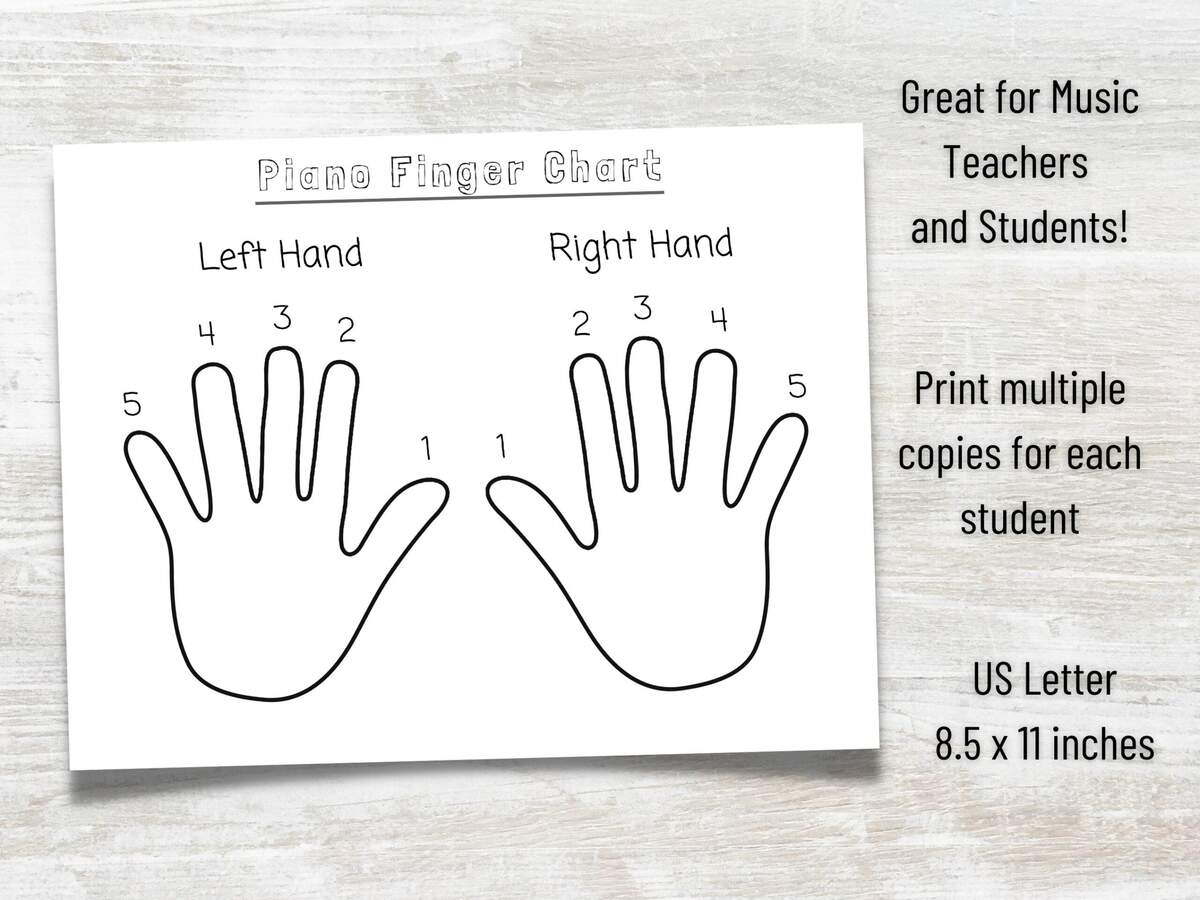 Piano Technique Fingering Charts 12 Harmonic Minor Scales PDF PIANO OLOGY
