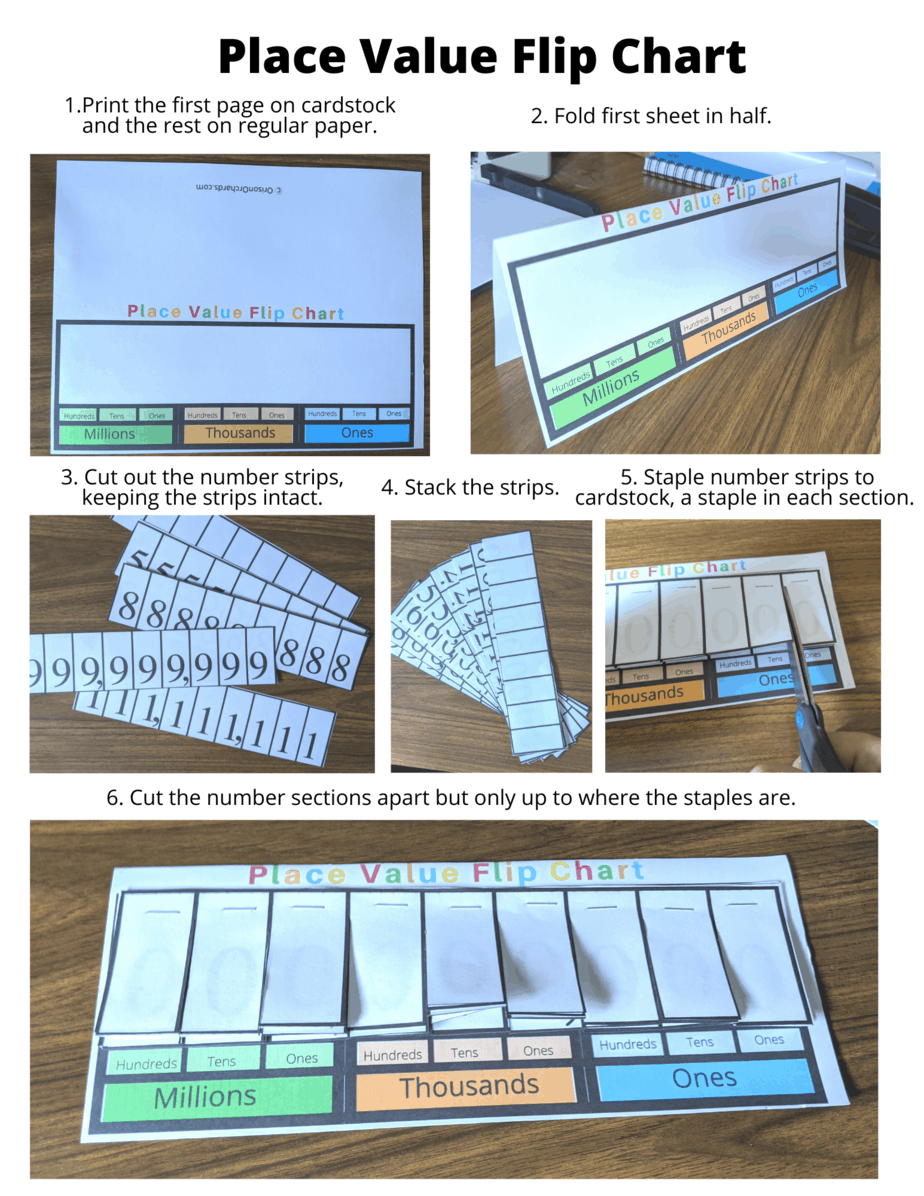 Printable Place Value Chart Games Orison Orchards Printable Place Value Chart Games Orison Orchards