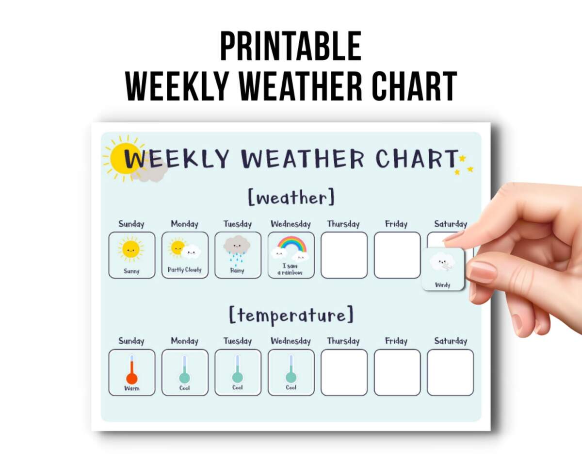Printable Weekly Weather Chart For Kids Printables For Kids Printable Busy Binder Busy Book Kid Printable Printable Weather Chart Etsy Canada