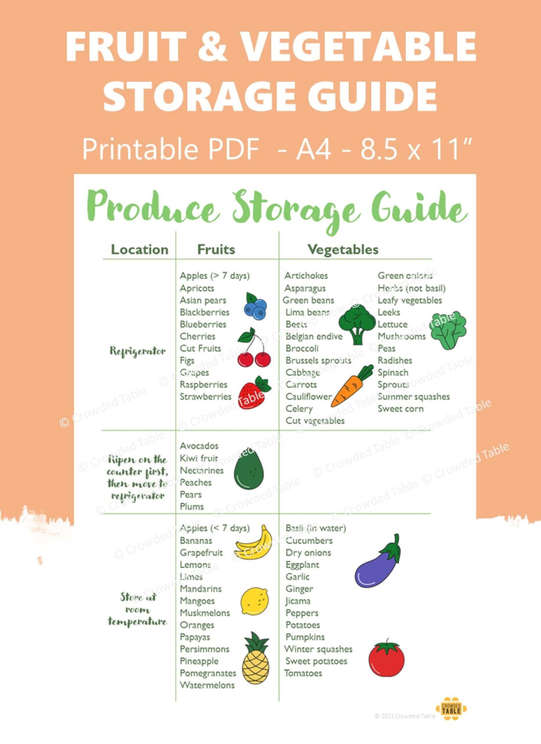 Produce Storage Guide How To Store Fruits Vegetables How To Store Produce Food Storage Printable PDF Etsy New Zealand Produce Storage Guide How To Store Fruits Vegetables How To Store Produce Food Storage Printable PDF Etsy New Zealand
