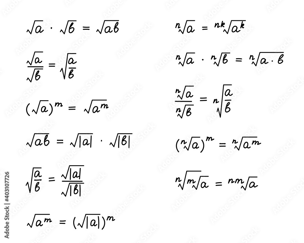 Properties Of Square Roots Formulas Solution Scheme Algebra Background Education Getting Classes School Program Higher Mathematic Text Grouped And Isolated On White Stock Vector Adobe Stock Properties Of Square Roots Formulas Solution Scheme Algebra Background Education Getting Classes School Program Higher Mathematic Text Grouped And Isolated On White Stock Vector Adobe Stock